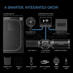 AC Infinity Advanced sátor szett WIFI 3 növényes 90x90x180 cm 2