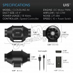 AC Infinity Cloudline Lite A4 ventillátor sebességszabályzóval 6