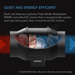 AC Infinity Cloudline Lite A6 ventillátor sebességszabályzóval 4