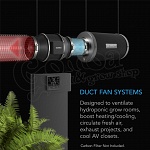 AC Infinity Cloudline Pro T4 ventilátor 4