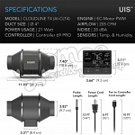 AC Infinity Cloudline Pro T4 ventilátor 7