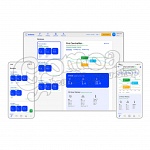 Bluelab Pro szabályozó Wi-Fi 3