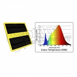 GHP LEDMAXECO Full Spectrum LED 150W 4