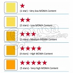 M.M.C. MDMA Purity Test 10 db