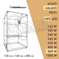 Haladó HPS Grow Box szett 600W / 120x120x200