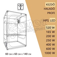 Kezdő LED Grow Box szett 120W / 60x60x140