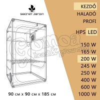 Kezdő LED Grow Box szett 200W / 90x90x185