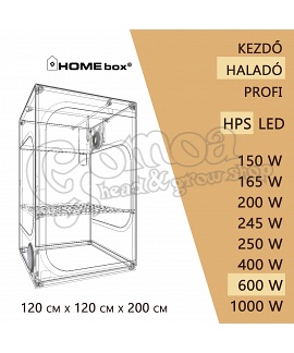 Advanced HPS Grow Box set 600W / 120x120x200