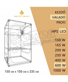 Haladó LED Grow Box szett 600W / 150x150x235