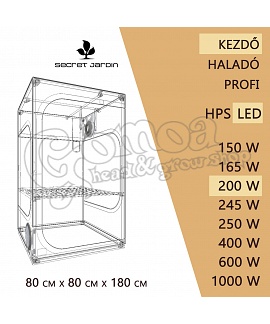 Kezdő LED Grow Box szett 200W / 80x80x180
