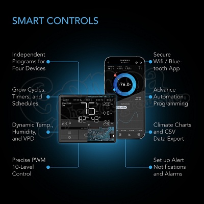 AC Infinity Advanced sátor szett WIFI 3 növényes 90x90x180 cm 3