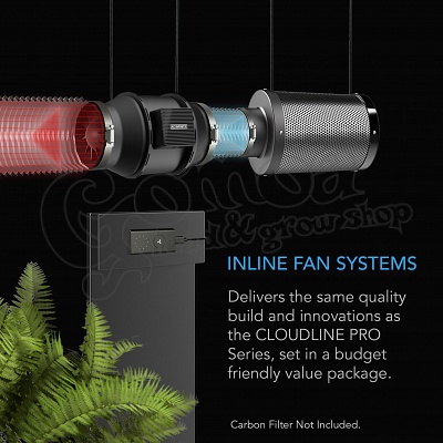 AC Infinity Cloudline Lite A4 ventillátor sebességszabályzóval 2