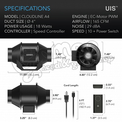 AC Infinity Cloudline Lite A4 ventillátor sebességszabályzóval 6