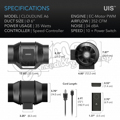 AC Infinity Cloudline Lite A6 ventillátor sebességszabályzóval 6