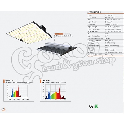 Urban Garden Polaris LED full spectrum 460nm 120W 2.9 4