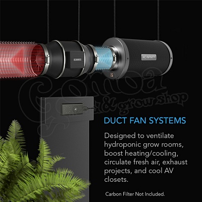 AC Infinity Cloudline Pro S4 fan 3