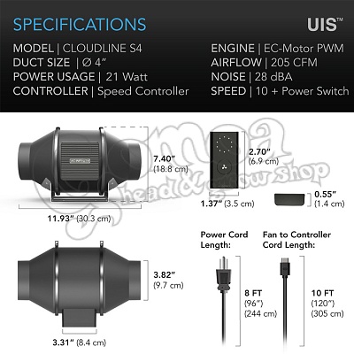 AC Infinity Cloudline Pro S4 fan 7