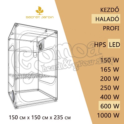 Haladó LED Grow Box szett 600W / 150x150x235