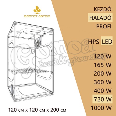 Haladó LED Grow Box szett 720W / 120x120x200