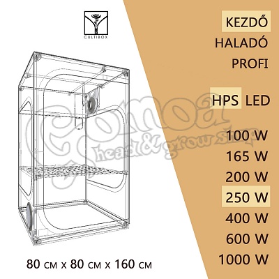 Kezdő HPS Grow Box szett 250W / 80x80x160