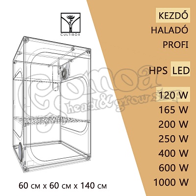 Kezdő LED Grow Box szett 120W / 60x60x140