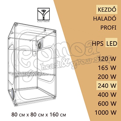 Kezdő LED Grow Box szett 240W / 80x80x160