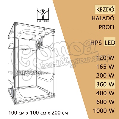 Beginner LED Grow Box set 360W / 100x100x200