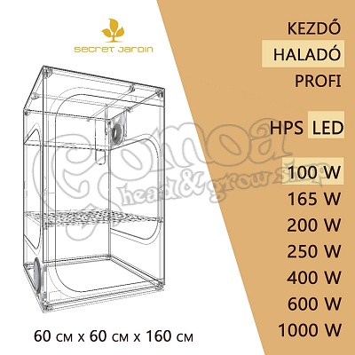 Advanced LED Grow Box set 100W / 60x60x160