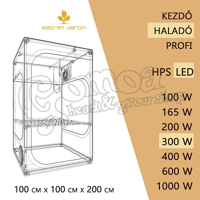 Advanced LED Grow Box set 300W / 100x100x200